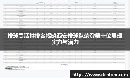 排球灵活性排名揭晓西安排球队荣登第十位展现实力与潜力