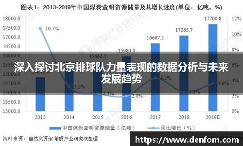 深入探讨北京排球队力量表现的数据分析与未来发展趋势
