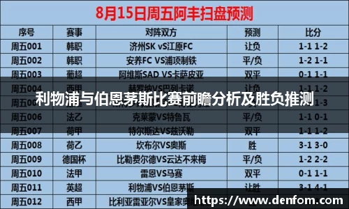 利物浦与伯恩茅斯比赛前瞻分析及胜负推测
